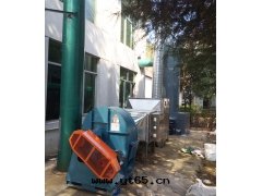 有(yǒu)機(jī)廢气(qì)治理(lǐ)